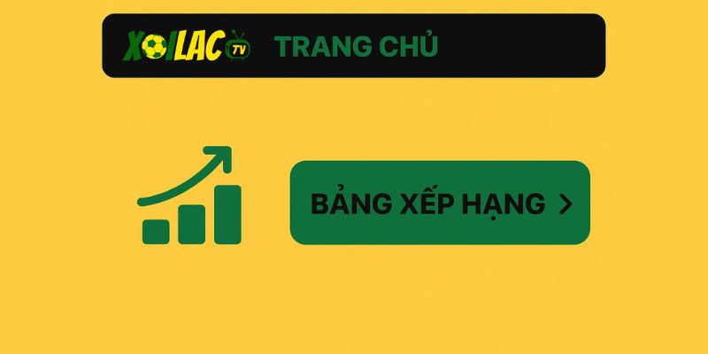 Bảng xếp hạng tại trang chủ