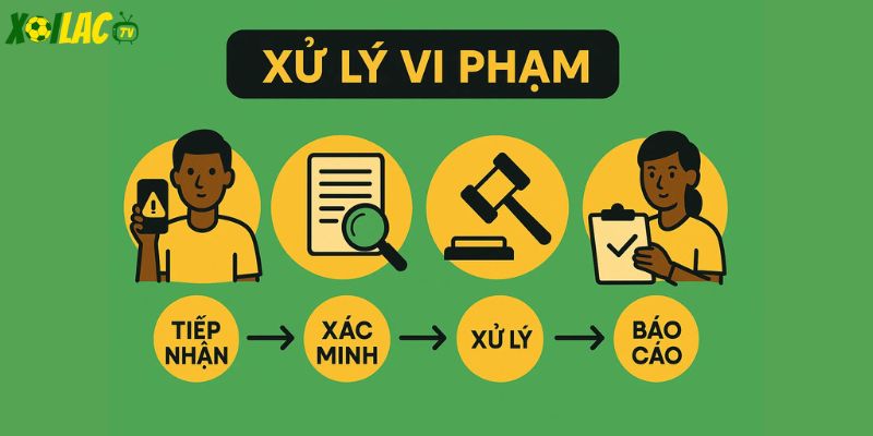 Trực tiếp bóng đá có quy trình rõ ràng trong việc xử lý vi phạm. Trực tiếp bóng đá có quy trình rõ ràng trong việc xử lý vi phạm.